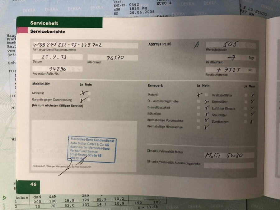 Mercedes Benz B 170 Automat SPECIAL 2008 PTS + sezónne prezutie