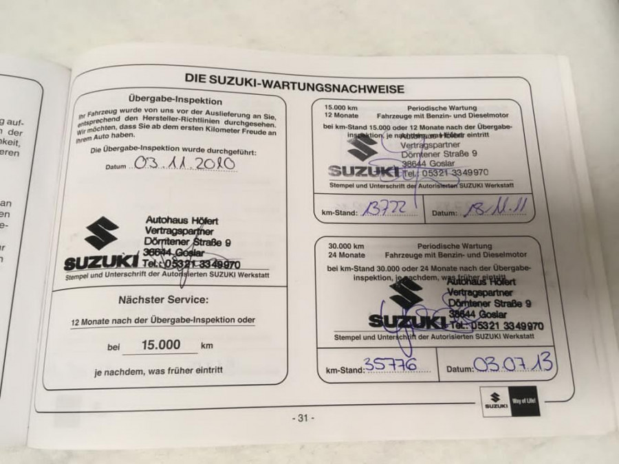 Suzuki SX4 1.6 Manuál 5st. 4x4 LIMITED + sezónne prezutie