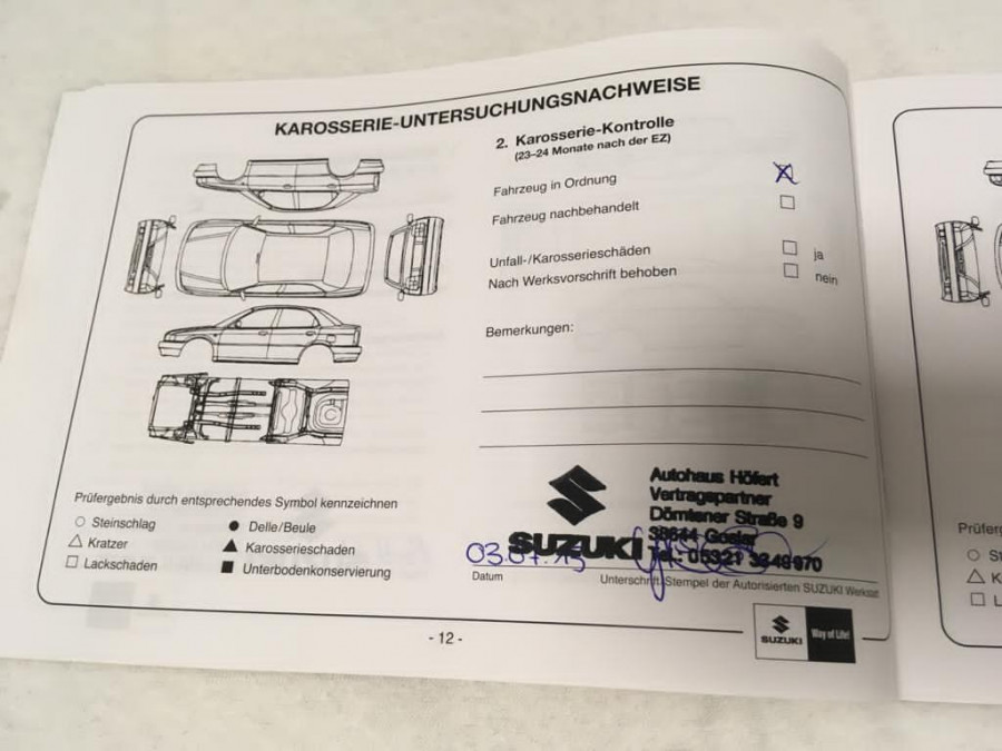 Suzuki SX4 1.6 Manuál 5st. 4x4 LIMITED + sezónne prezutie