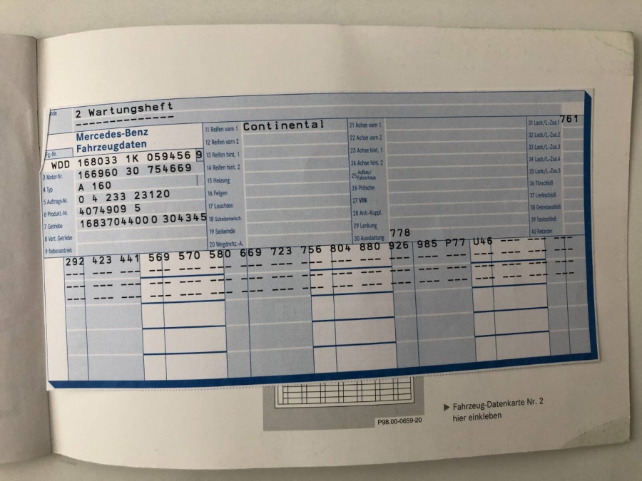 Mercedes Benz A 160 Automat CLASSIC 2004 + sezónne prezutie