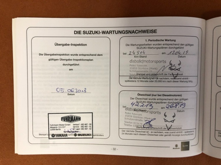 Suzuki SX4 S-Cross 1.6DDiS Automat • 4x4 AllGrip • KEYLESS • NAVI → Sezónne prezutie