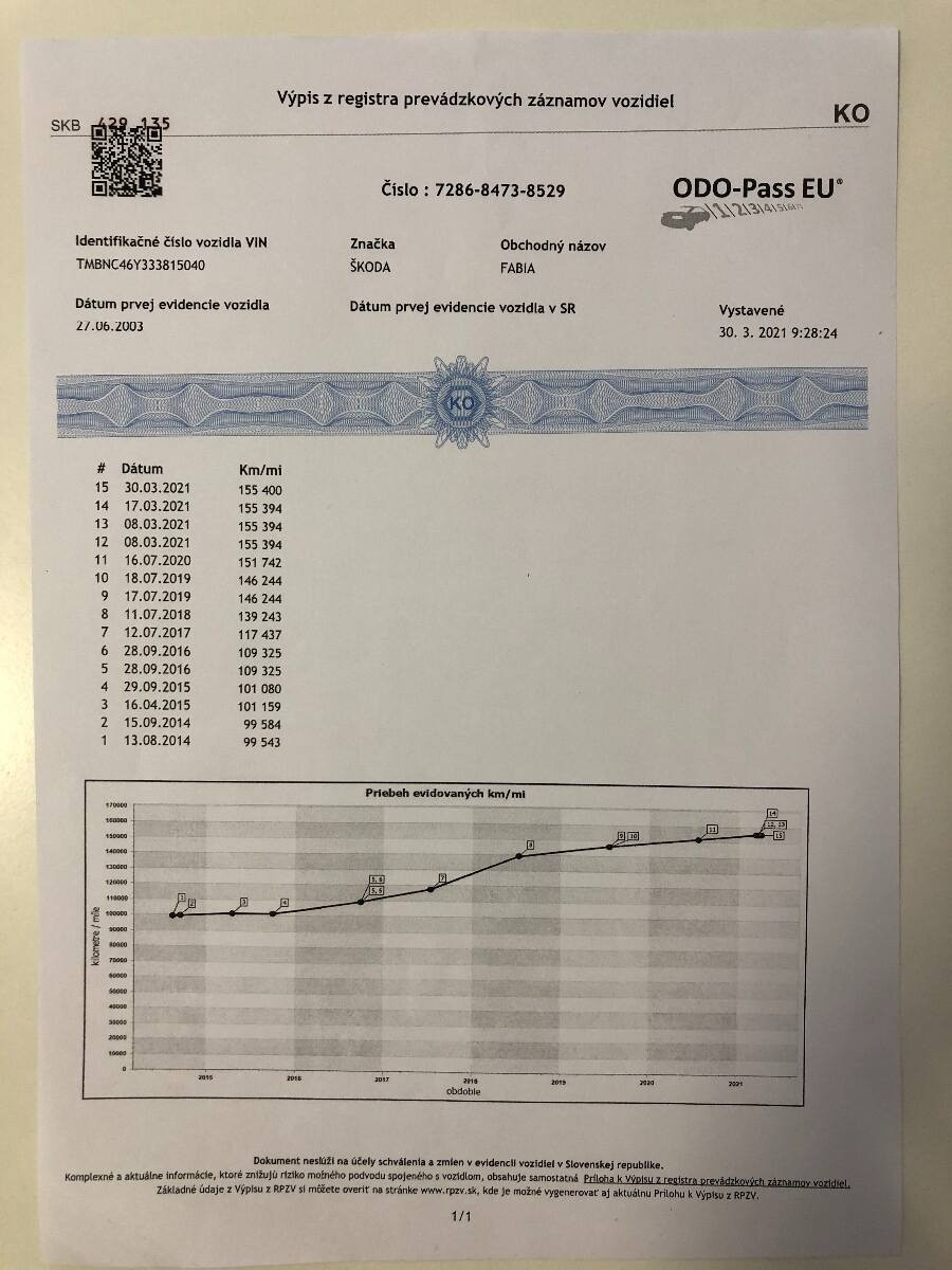 Škoda Fabia 1.4 Automat •AMBIENTE•  Klimatizácia 