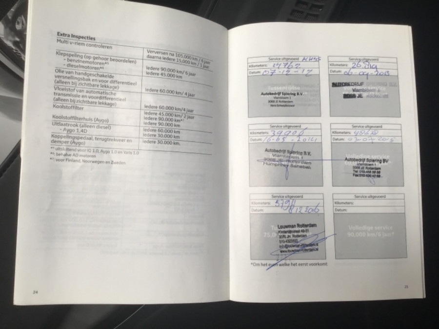 Toyota Aygo 1.0 Automat COOL 1.majiteľ + sezónne prezutie