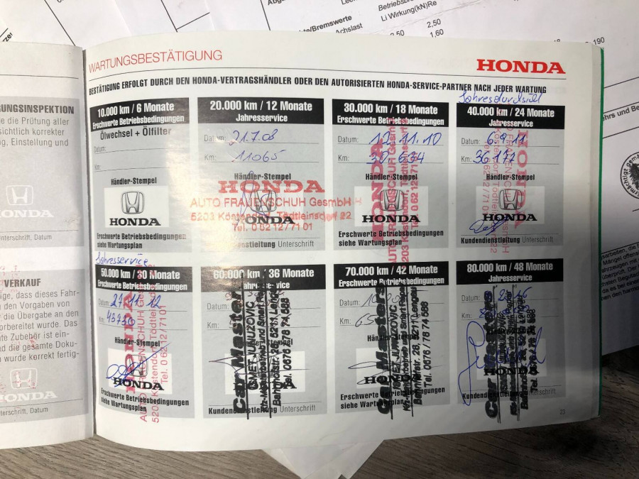 Honda Jazz 1.4 Automat EX 2007