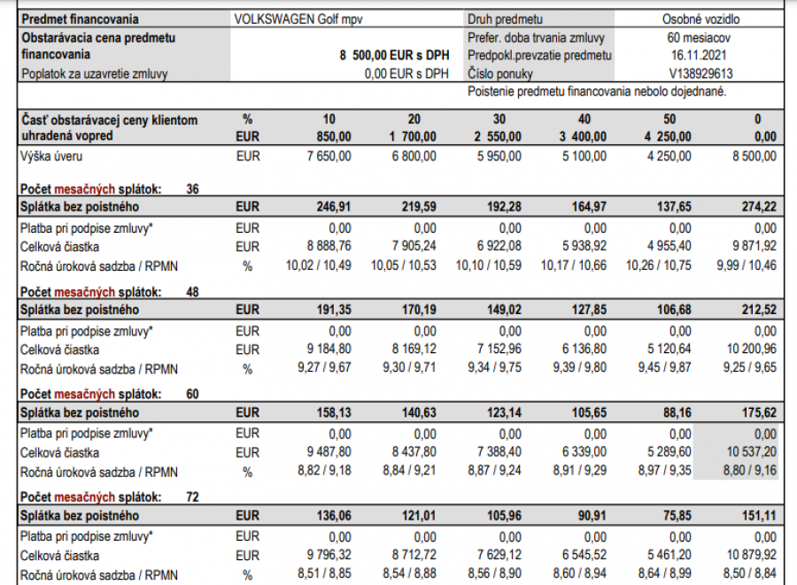 Volkswagen Golf Plus 2.0TDI DSG HIGHLINE 2011 + Sezónne prezutie